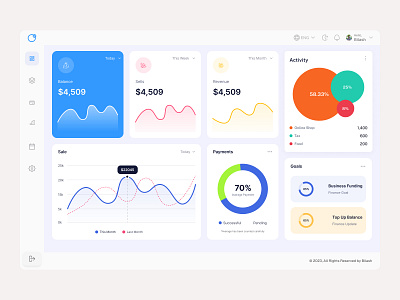 Finance Dashboard Design budgetingapp cryptodashboard dashboarddesign datavisualization expensetracker financedashboard financialanalytics financialinsights fintechui interactivecharts investmentdashboard mobilefinance modernui moneytracking personalfinance portfoliomanagement responsivedesign transactionhistory userexperience wealthmanagement