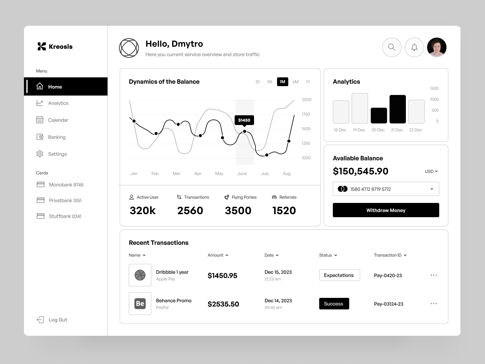 Analytic Minimalism Dashboard Black White Product Charts analytics blackwhite charts creative dashboard design interface minimalism product service startup statystic ui webapp