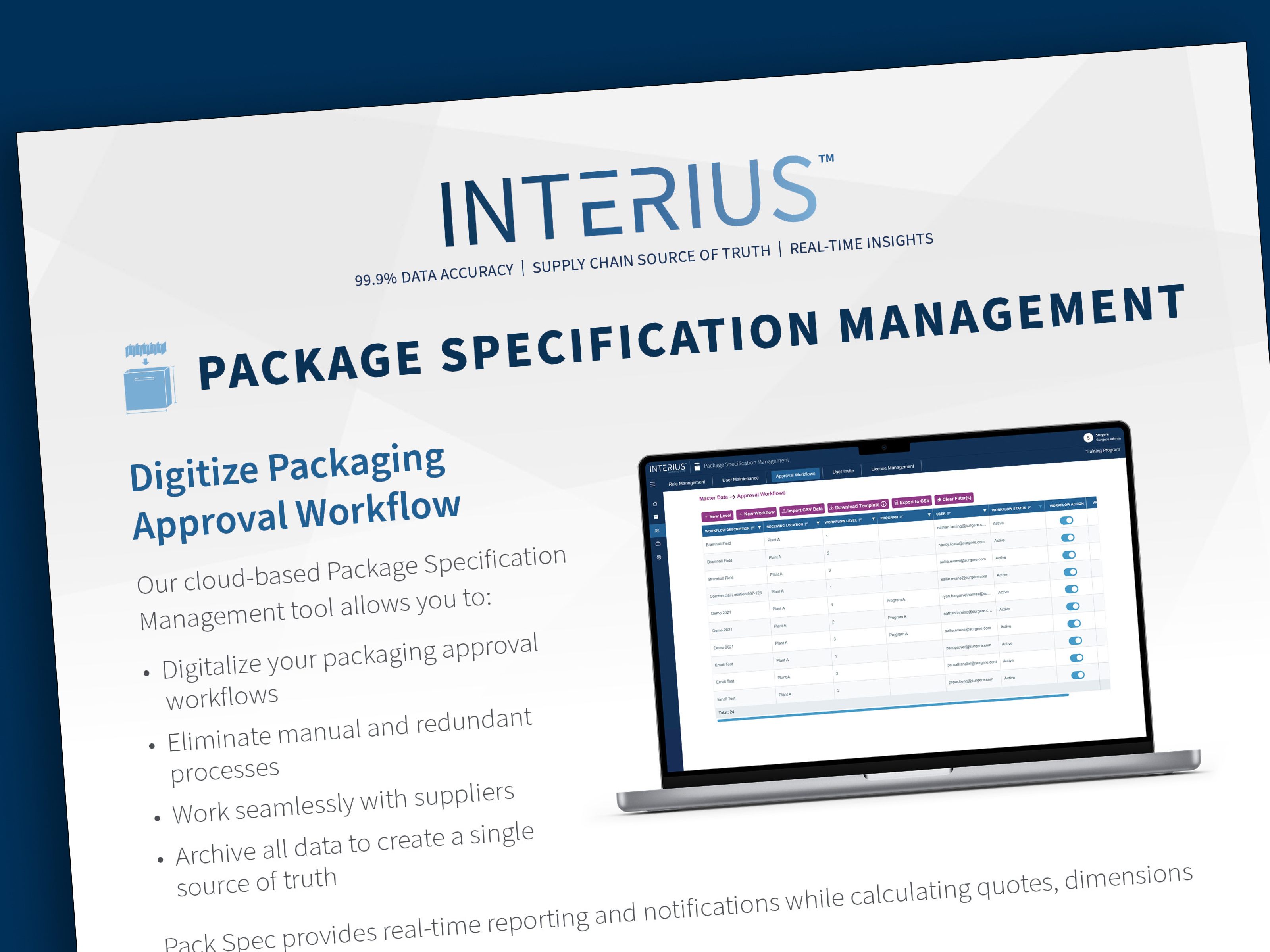 Example of Surgere Sales Solution Sell Sheets