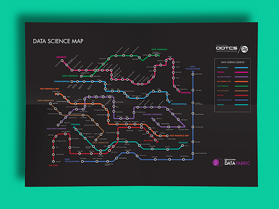 Infographic Design: Branches of Data Science design illustration infographic information architecture