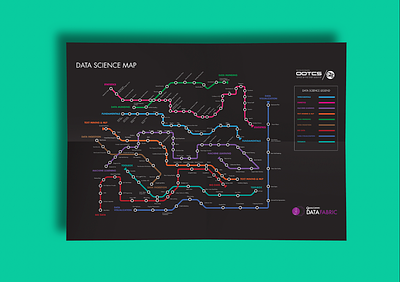 Infographic Design: Branches of Data Science design illustration infographic information architecture