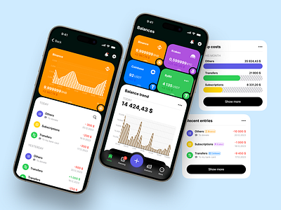 Concept financial wallet app app concept concept crypto crypto wallet ui ux wallet