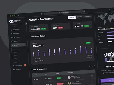 Freelancemate Web App - Dark Mode app app design chart clean dark dark mode design illustration minimal project project management transaction ui ui design ux web web app web app design