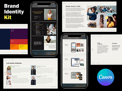 Brand Kit (Identity and Guidelines) brand guidelines brand kit branding canva design graphic design personal branding