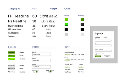 #Design System branding design design system figma figma design system graphic design illustration photoshop template ui ux web template design system