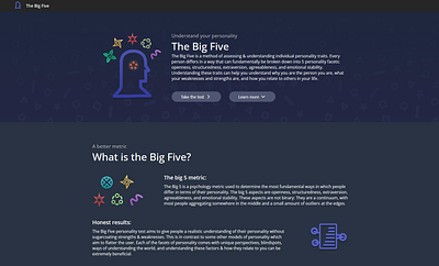 The Big Five online personality test assessment big bigfive creative five jack jackuptondesign personality personality test philosophy self help symbols ui upton