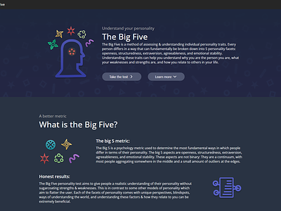 The Big Five online personality test assessment big bigfive creative five jack jackuptondesign personality personality test philosophy self help symbols ui upton