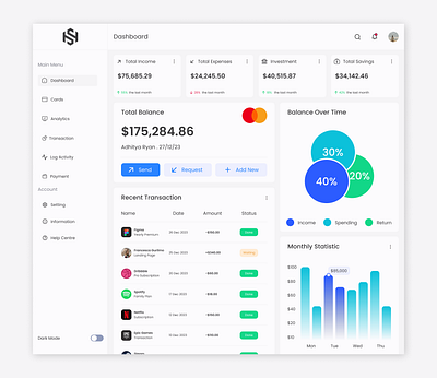 Finance Dashboard Design - Light Mode agency app company dashboard design finance finance manager light light mode money money manager panel ui web design