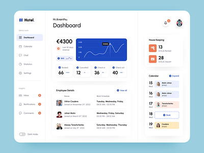 Hotel Management - Dashboard Design 3d app branding button dashboard finance graphic design hotel hotel management logo menu minimal mobile ui onboarding payment portfolio profile task manager ui ux