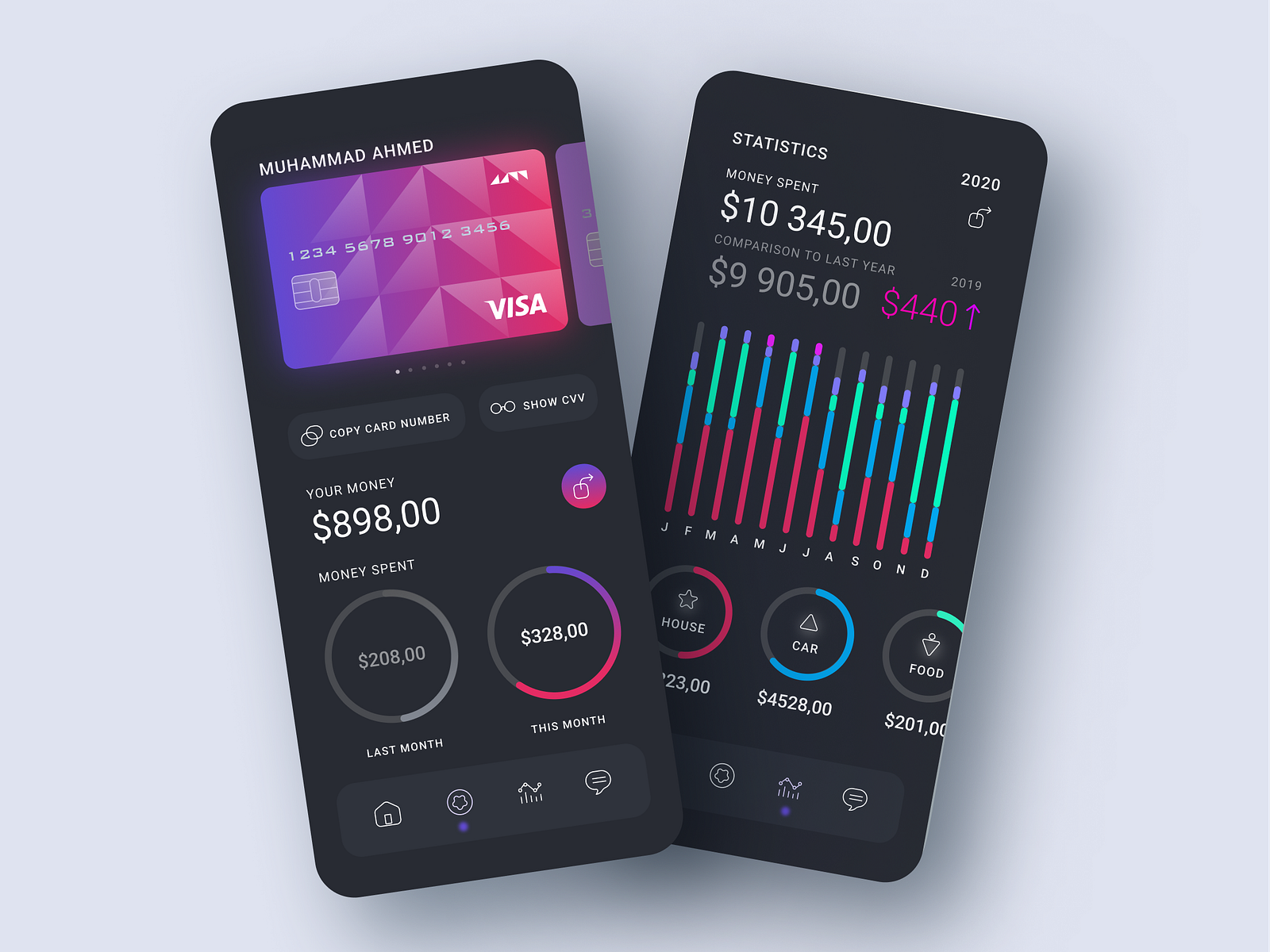 Credit Card Ui by Muhammad ahmed on Dribbble Credit Card Ui by Muhammad ahmed on Dribbble