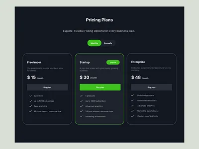 Pricing plan | UI Design landingpage priceplan pricing ui uicomponent uidesign uistyle