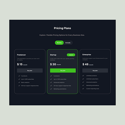 Pricing plan | UI Design landingpage priceplan pricing ui uicomponent uidesign uistyle