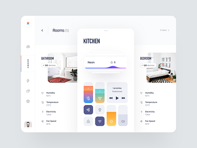 Smart Home App - Rooms animation app clean home home automation interaction interface iot ipad minimal mobile remote control saas smart smart devices smart home smart house smarthome ui ux
