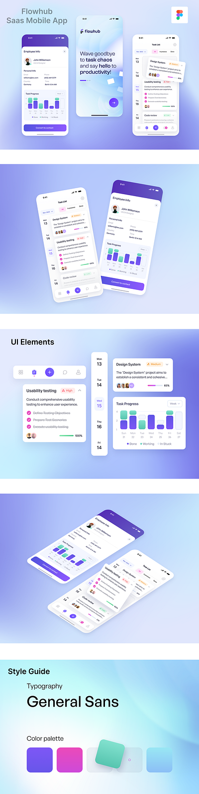 Saas Mobile App mobile app saas ui user experience ux