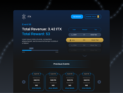 Intellix blue chart dark event pie chart revenue reward token ui ui design web web design