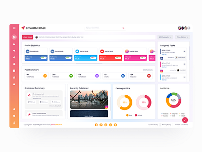 Omni Chit Chat - Dashboard UI dashboard dashboard design product design ui design ui ux design web app design website design