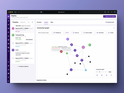 Nethone - anti-fraud SaaS platform anti fraud connections dashboard design figma fraud product product design saas timeline ui ui design ux ux desgin