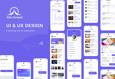 E Learning Course Mobile Application casestudy course course application e learning figma mobileapp mobiledesign uiux user experience user interface user research wireframing