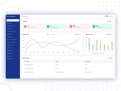 Homopathy Clinic Management System app design branding conceptual dashboard design hospital ico iconography logo management minimal ui ux uiux