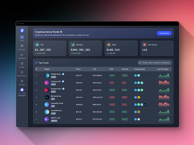 Symmetry.fi - Dashboard re-design concept blockchain crypto dashboard defi defi dashbaord derivative app finance product design solana symmetry ui design