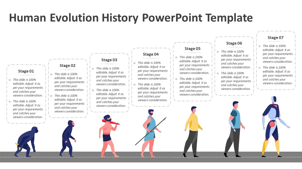 Human Evolution History PowerPoint Template By Kridha Graphics On Dribbble