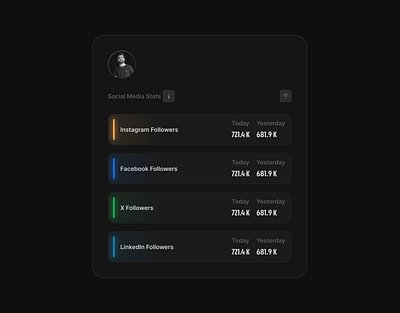 Dark- Social Media Stats Card app design design figma ui ux