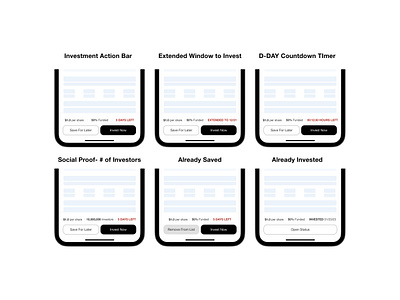 Investment Action Bar Mockup for Fundraising Apps design system ui