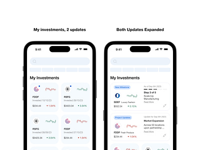 Investment Card Design Component design systems ui