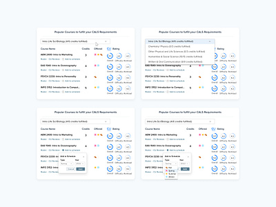 Cornell CoursePlan "Popular Courses" dashboard ui ux