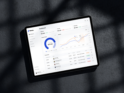 Maniy - Finance Dashboard bill chart dashboard finance fintech money pay payment product design saving send table tracking transger wallet