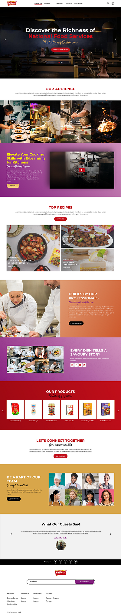 A Culinary Design Odyssey with National Food landingpage nationalfoods spices uidesign
