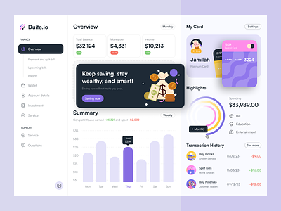 Duite.io - Finance Dashboard banking chart clean dashboard data finance finance dashboard fintech illustrations income money profit sales statistics transactions ui uiux wallet website website design