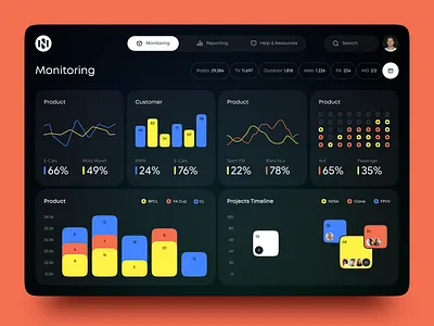 Marketing Analytics Dashboard UI dark theme dashboard app dashboard design dashboard interface dashboard ui dashboard ux dashboard web design digital marketing product design responsive design web design