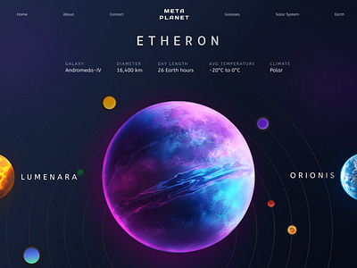 Future Space website landing page | Interactive Web UI design 3d android app app design branding design figma future space design graphic design illustration planets space ui web design website website design