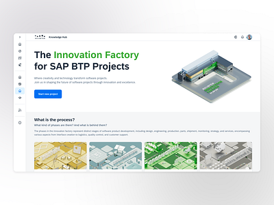 About the Innovation Factory 3d btp design innovation phases product project management saas sap tool ui ux