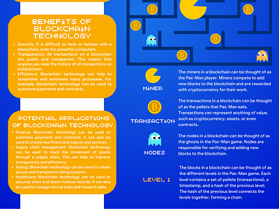 BLOCK CHAIN: Infographic blockchain blue blue yellow game graphic design infographic maze maze design pacman trending yellow blue infographic