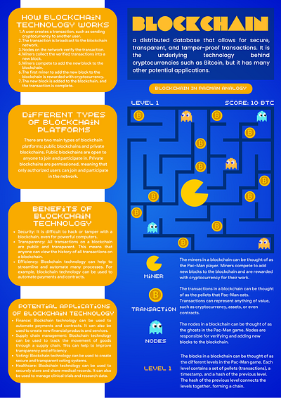 BLOCK CHAIN: Infographic blockchain blue blue yellow game graphic design infographic maze maze design pacman trending yellow blue infographic
