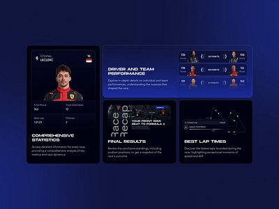 Website Design Concept - Race Recap automotive black theme car cars clean dark mode dark theme f1 figma footer design formula 1 landing page process racer sport super car typography vehicles web design