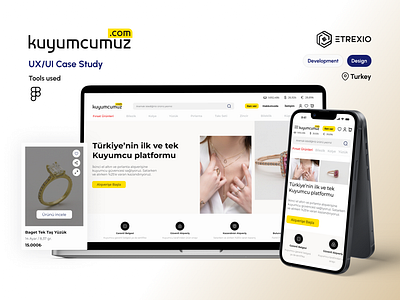 Kuyumcumuz.com, Elevating Your Second Hand Jewelry Experience branding casestudy design etrexio jewelry marketplace ui ux web website