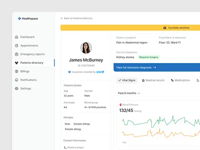 Patient Profile for Clinical Digital Assistant clinic clinical assitant dashboard healthcare hospital ui ui design ux ux design