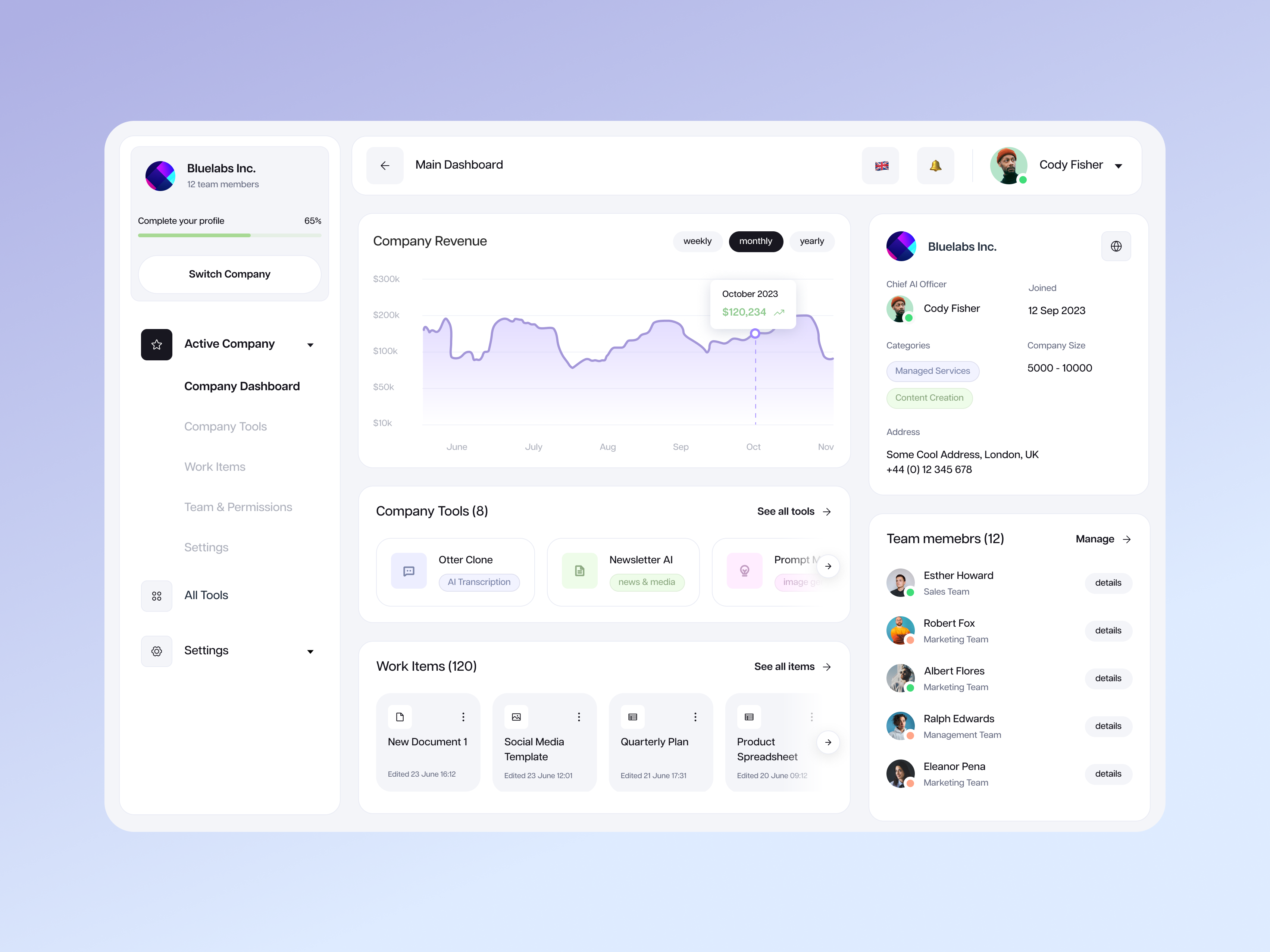 AI Marketplace - Dashboard for company profile admin analytics chart dashboard saas ui