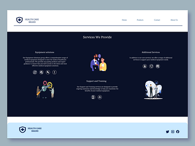 Services Provided by Health Care Brand design figma graphic design illustration typography ui ux design visua designlo