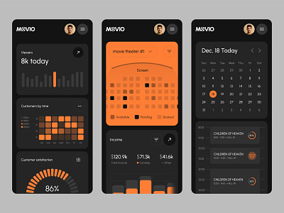 Movie theater dashboard ui | mobile version (SaaS) 3d animation branding clean dashboard design figma graphic design illustration logo mobile motion graphics movie theater saas trending ui