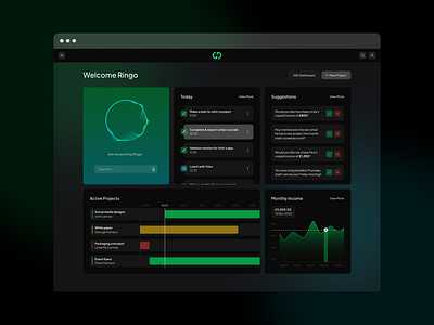 GoDabbl - Dashboard ai assistant crm dashboard design desktop project management ui