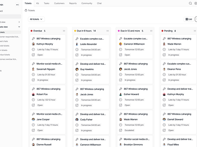 Optimizing UI/UX of our Enterprise-Level SaaS Ticketing Platform appdesign bugtracking complex saas design customersupport dashboard helpdesk issuetracking productivity projectmanagement saas software ticketmanagement uidesign userinterface ux design uxdesign webapp webdesign workflow