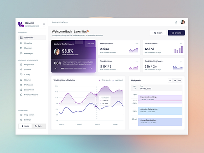 Basemo - Learning Management System dashboard design dashboarrd learning minimal ui uiux design ux