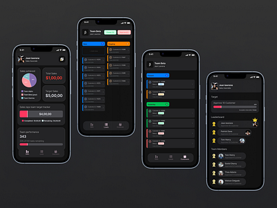 Day 9 of UI challenge crm dark leaderboard sales ui