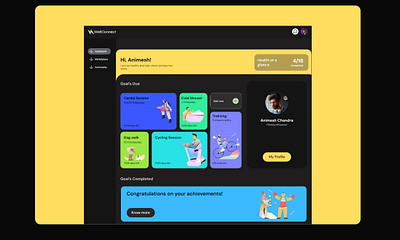 Wellconnect- A fitness community Platform branding figma fitnessplatform framer graphic design uidesign uiux webdesign