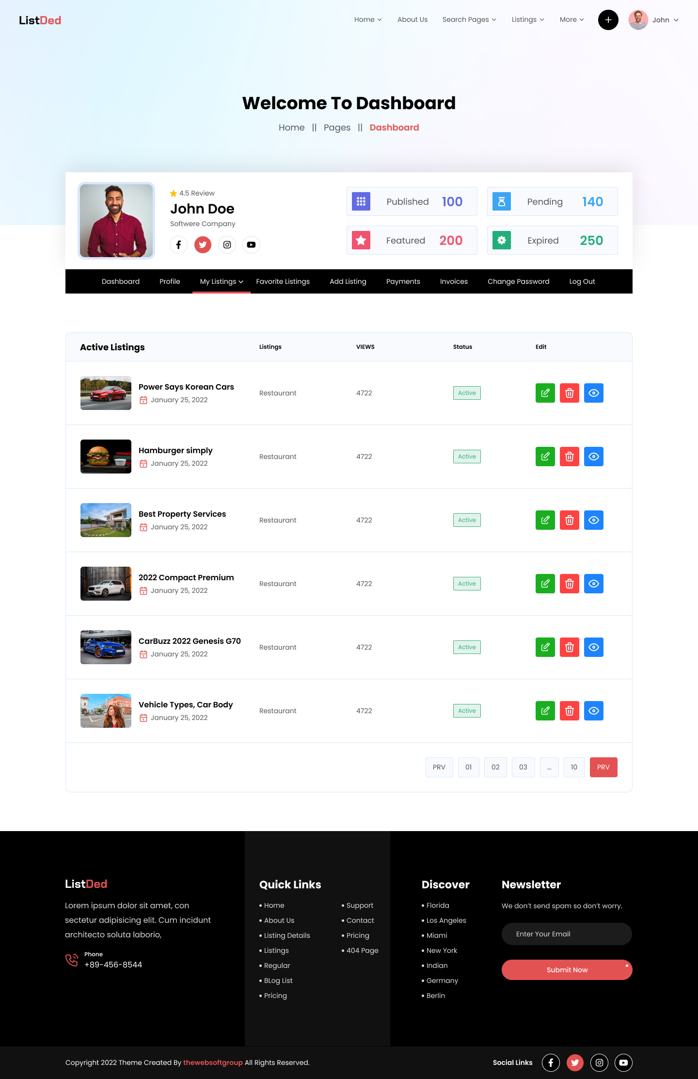 Listded Dashboard graphic design reviews ui