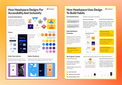Headspace Infographic content strategy headspace headspace app headspace business strategy headspace content straegy headspace user experience headspace user interface design illustration infographics ux design ux strategy